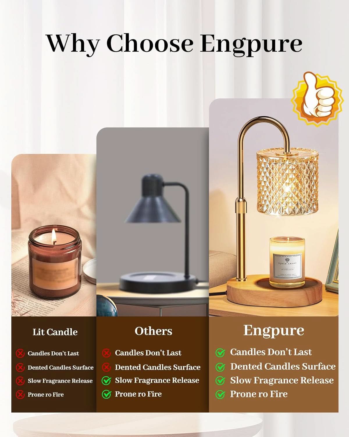 Candle Warmer Lamp Dimmer Featuring Adjustable Height-4