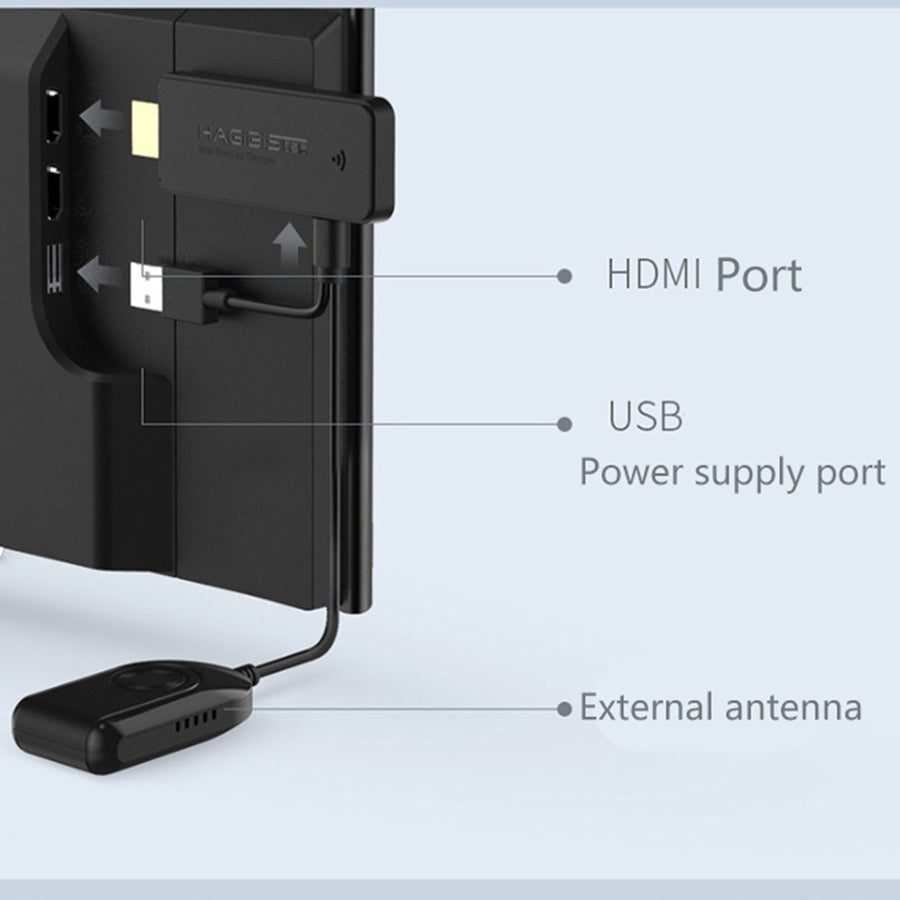 Wireless Screen Mirroring Device - Xiaomi Model