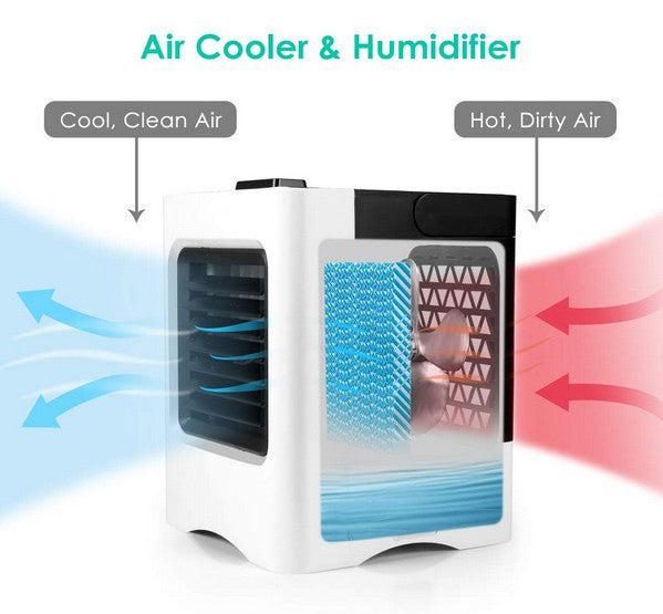 NovaBreeze Mini — Portable Air Conditioning Fan