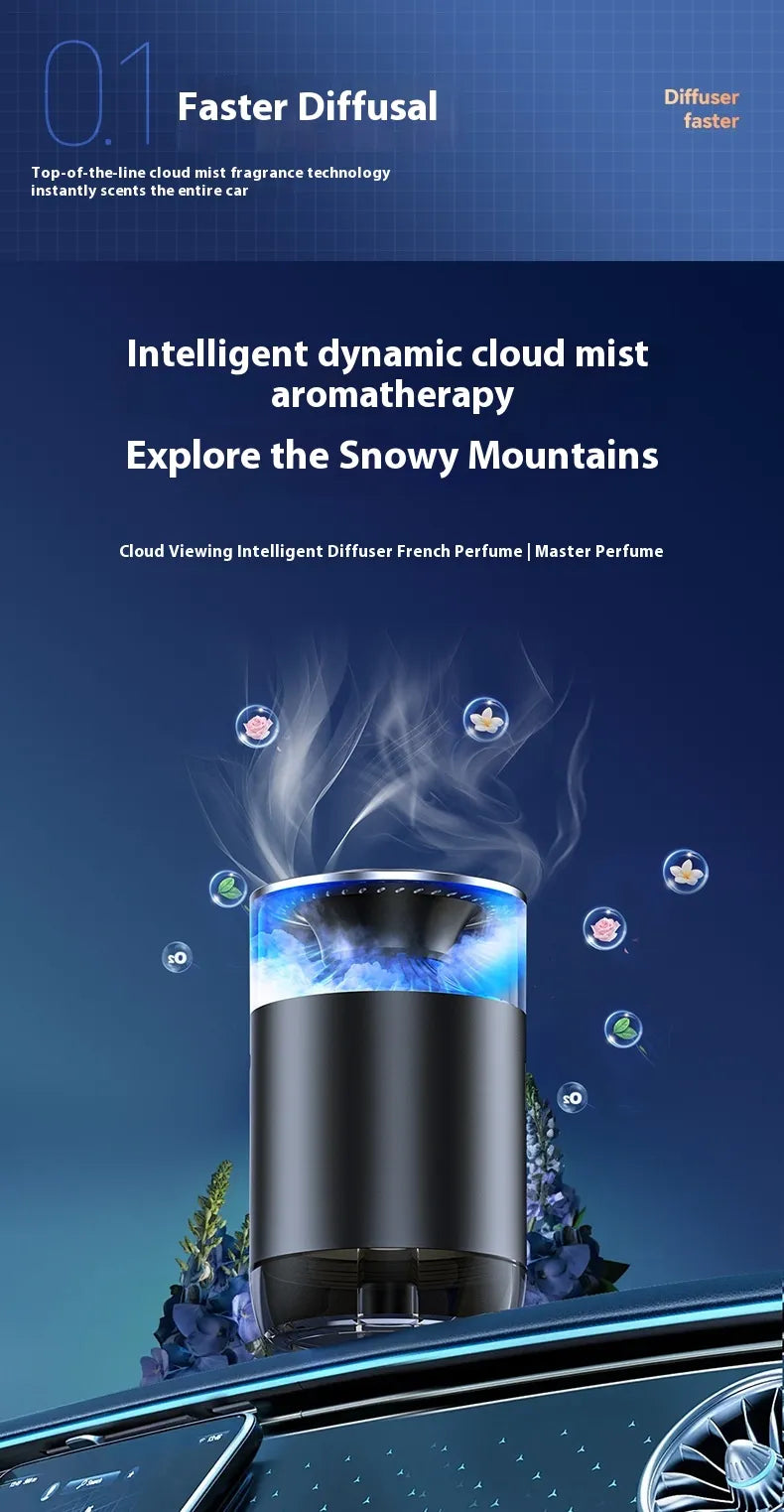 DriveScent — Car Aromatherapy Humidifier