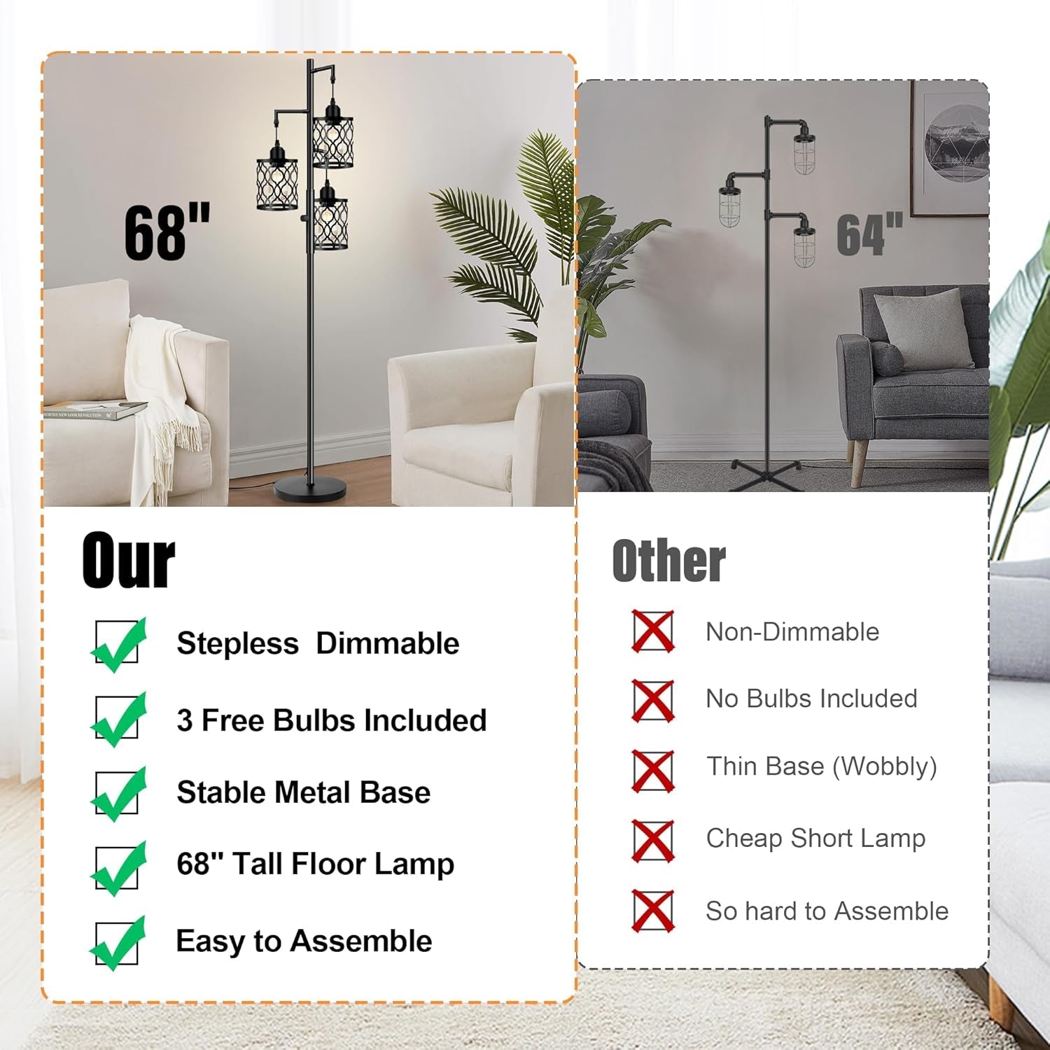 Dimmable Industrial Farmhouse Floorstanding Lamp 68 Inch-3