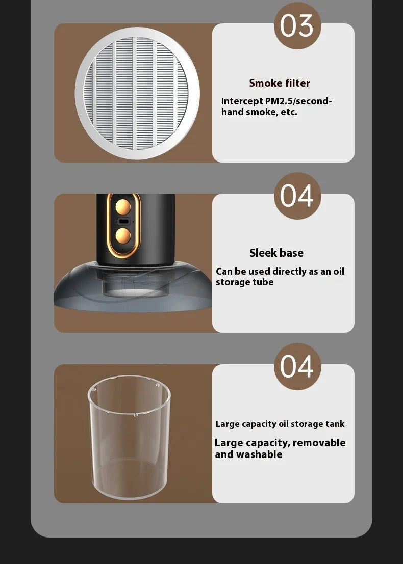 PureDesk — Portable Desktop Air Purifier