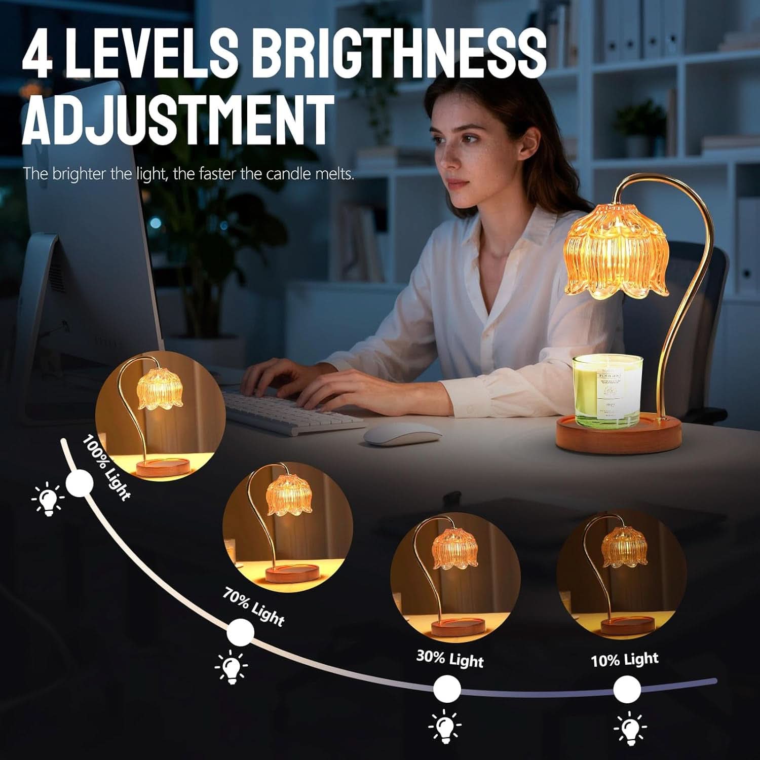 Electric Aromatherapy Candle Warmer Lamp With Timer-3