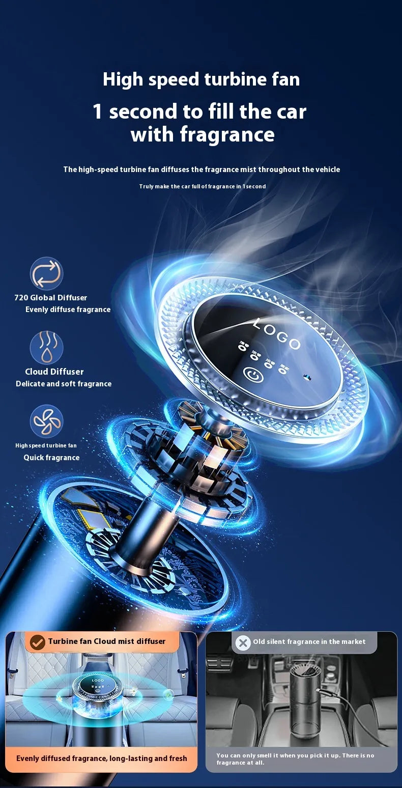DriveScent — Car Aromatherapy Humidifier