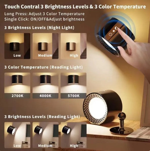 360 Degree Rotatable LED Wall Light,