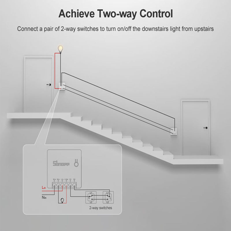 Sonoff Mini WiFi Smart Home Remote Control Switch