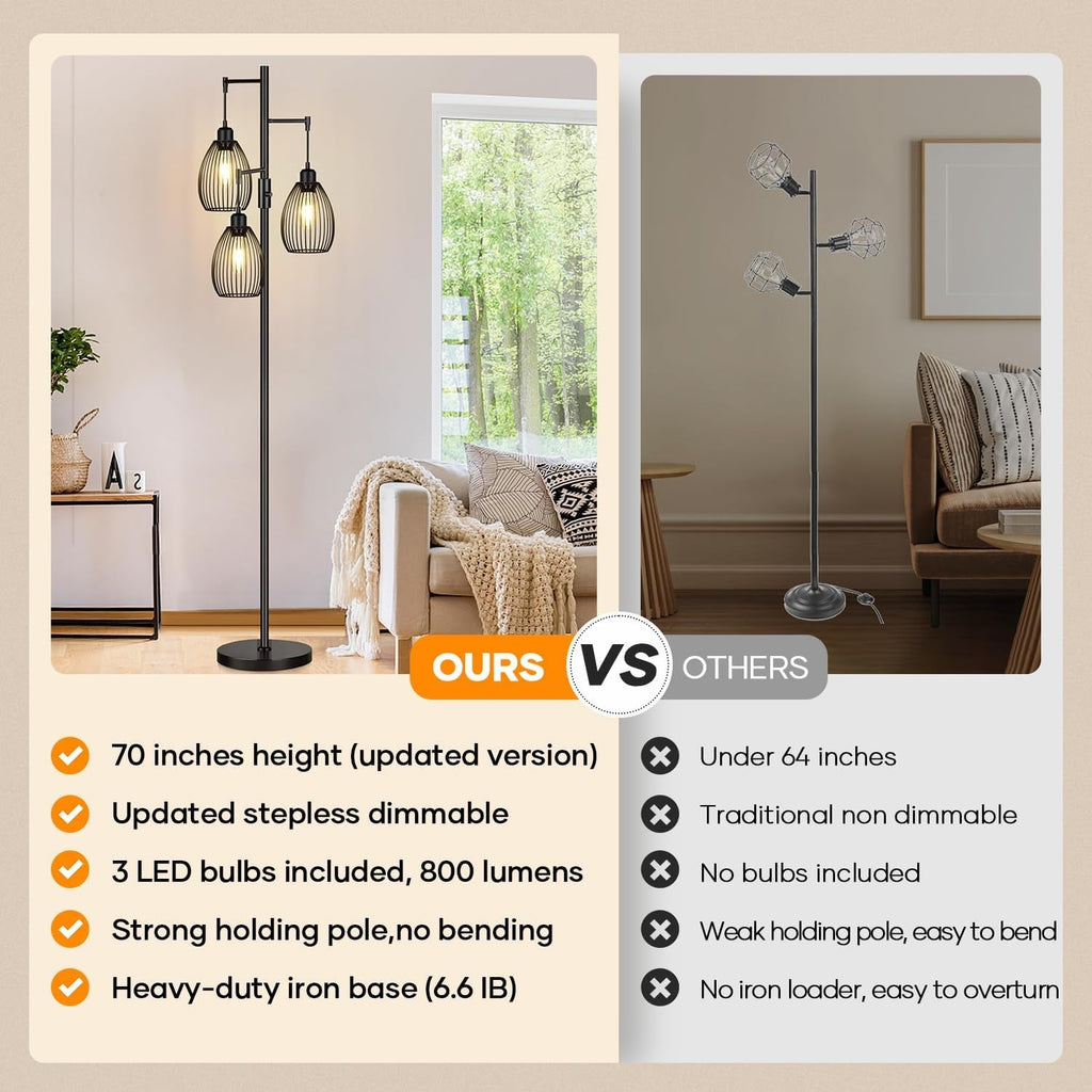 Industrial Black Floor Lamp ThreeBulb Dimmable LED-1