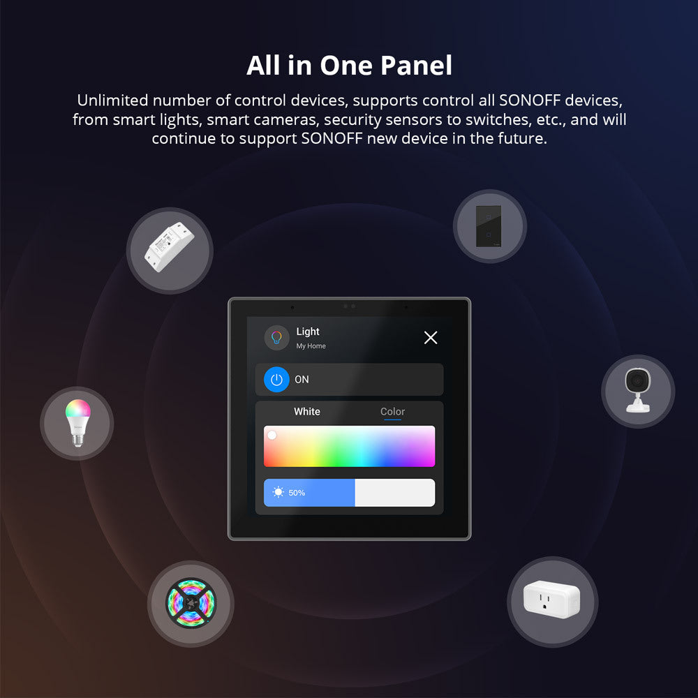 Zigbee 3.0 Smart Home Control Panel with Scene Control