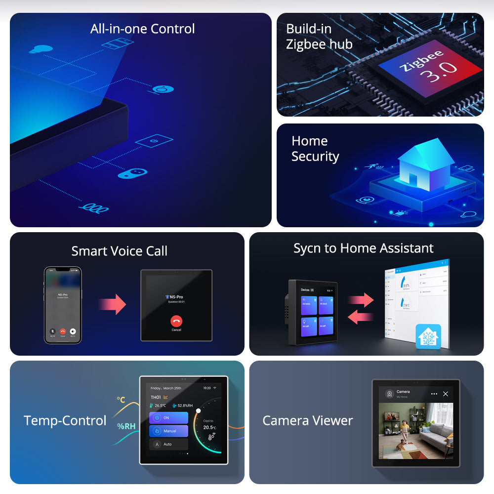 Zigbee 3.0 Smart Home Control Panel with Scene Control