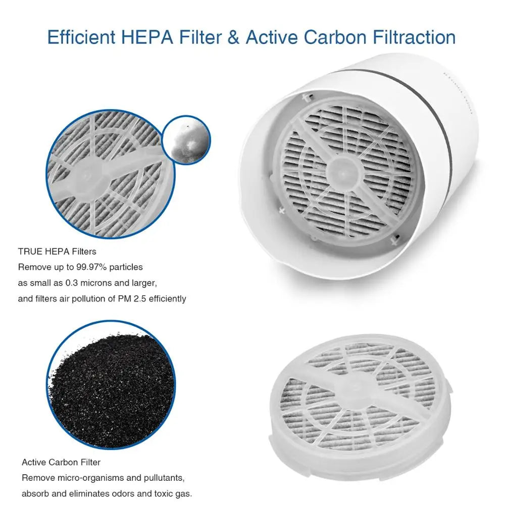 AerisLine — Air Purifier