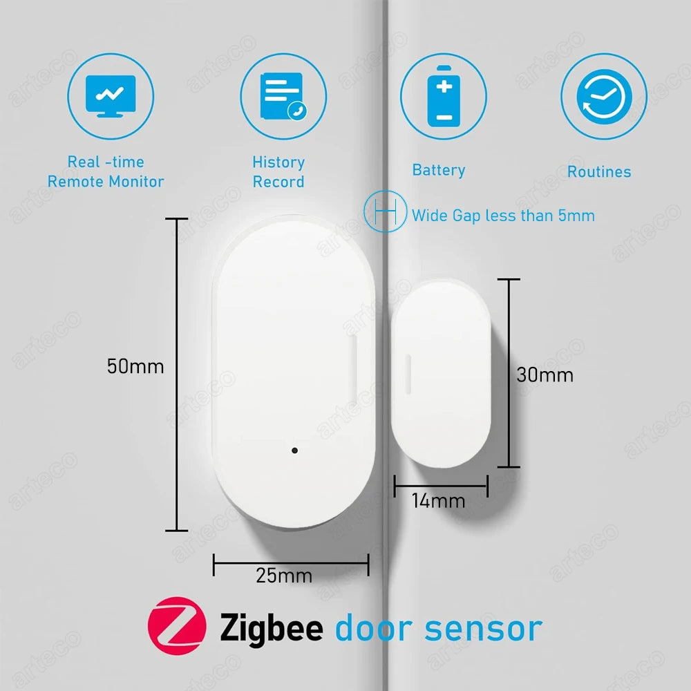 SenseLatch — Door & Window Sensor