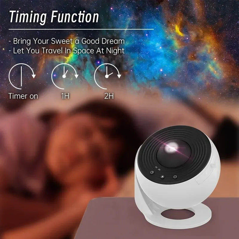 OrbitCeleste — Galaxy Projector