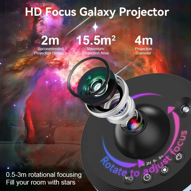 OrbitMeteor — Galaxy Projector