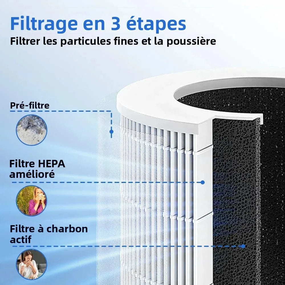 AerisPortableSmoke — Air Purifier