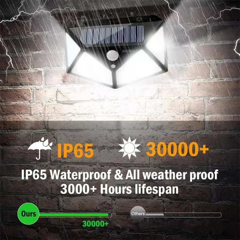 SolarSentinel — Solar Wall Light