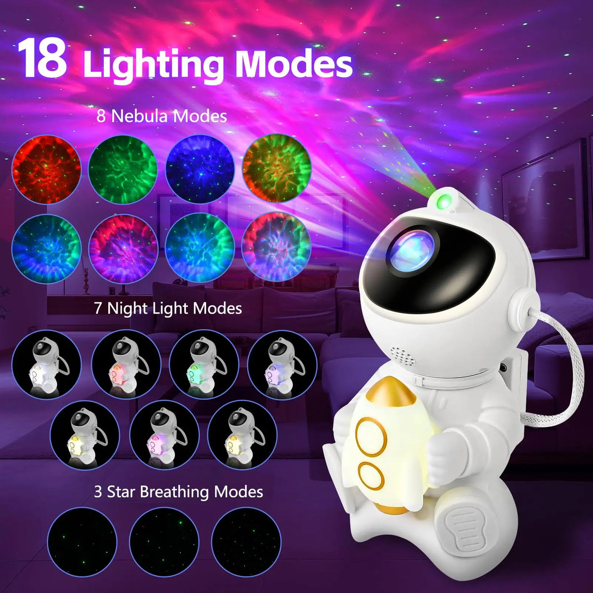 OrbitVoyager — Astronaut Projector