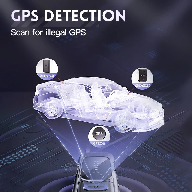 SignalGuard — RF & Camera Detector