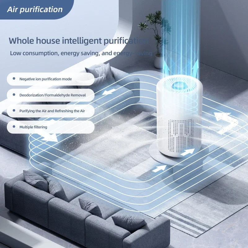 AerisPortableSmoke — Air Purifier