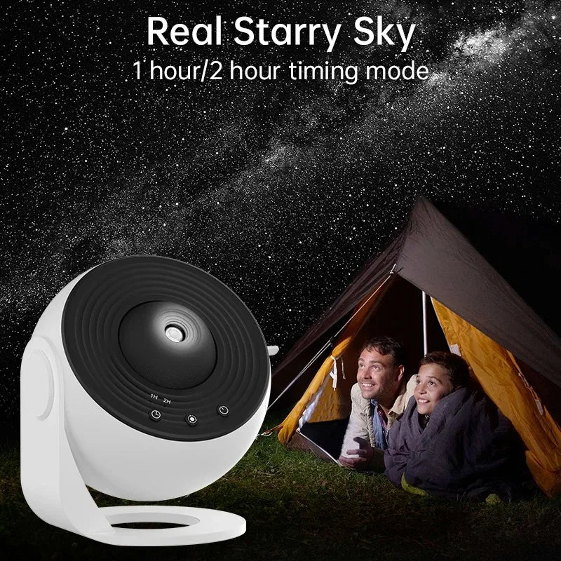 OrbitCeleste — Galaxy Projector