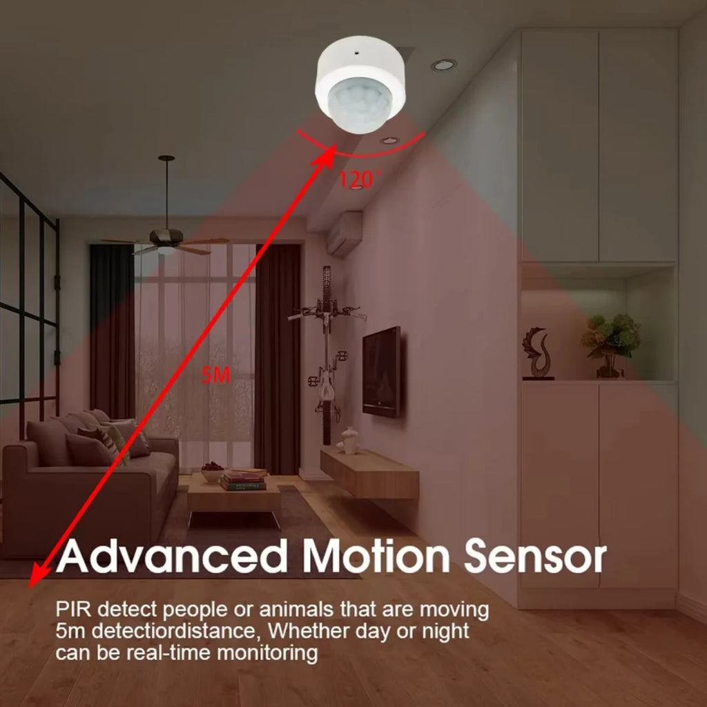 SenseCageMotion — Smart Sensor