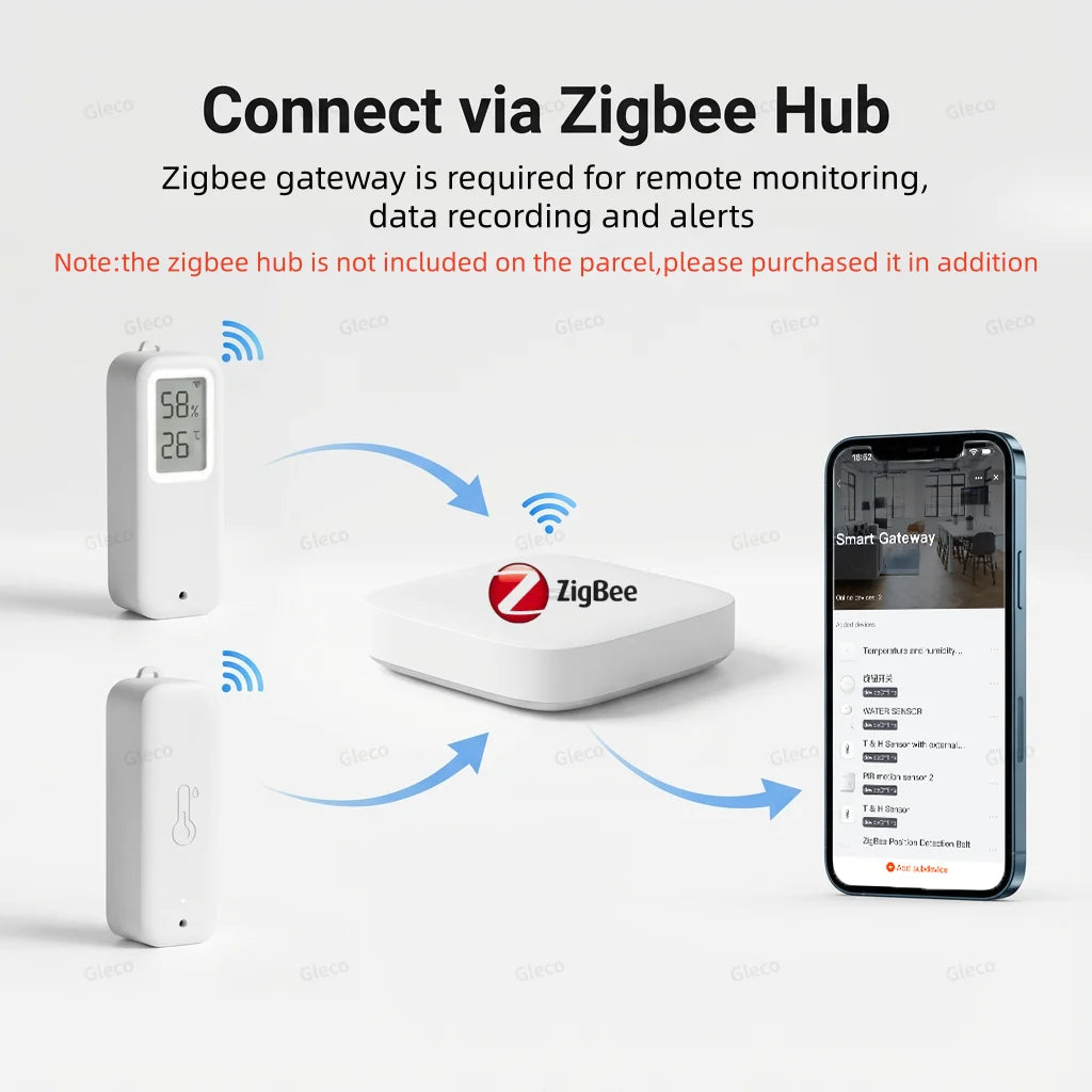 SenseClimateArc — Smart Sensor