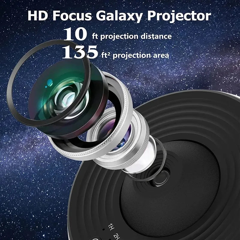 OrbitCeleste — Galaxy Projector