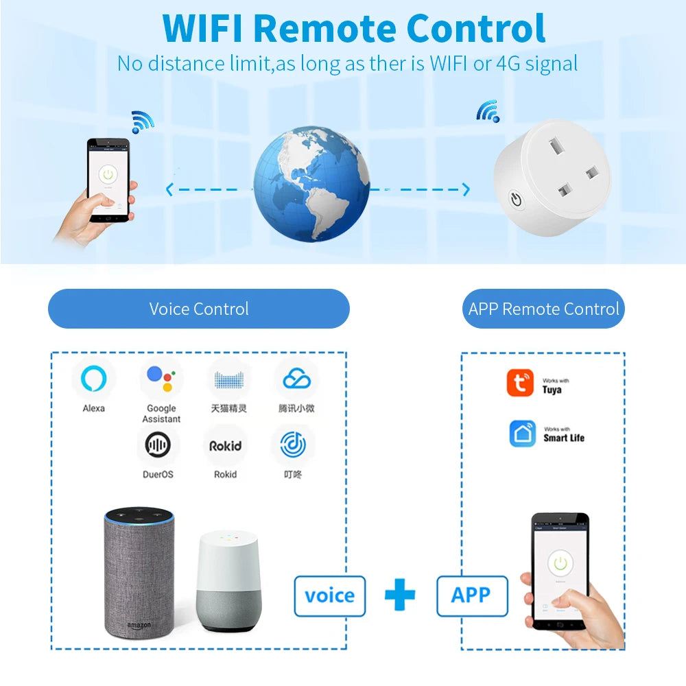 LinkEden — Smart Plug