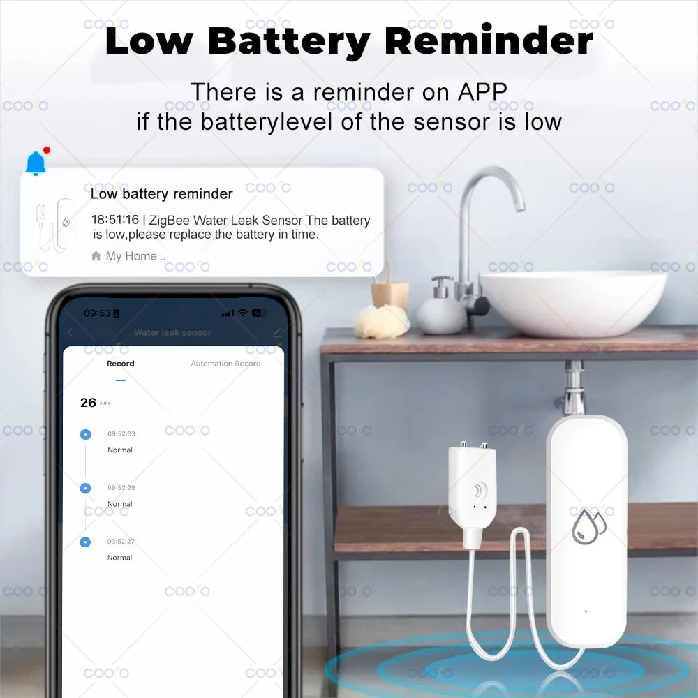 SenseNivo — Smart Sensor