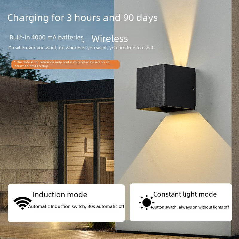 CubeGuard — Motion Sensor Wall Light