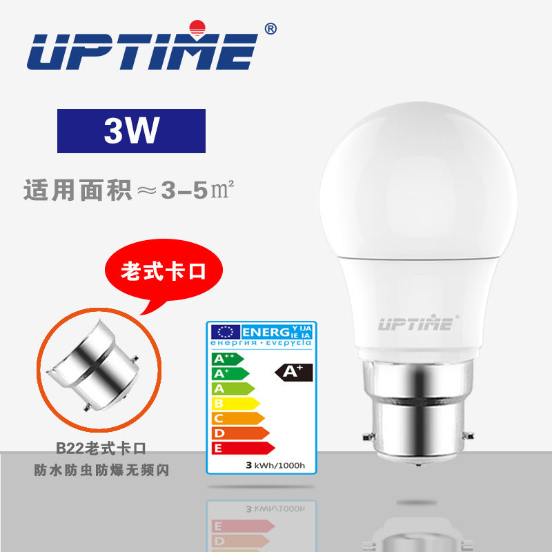 Wholesale E27 LED Bulbs - Bright Flicker-Free Lighting