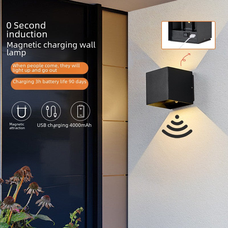 CubeGuard — Motion Sensor Wall Light