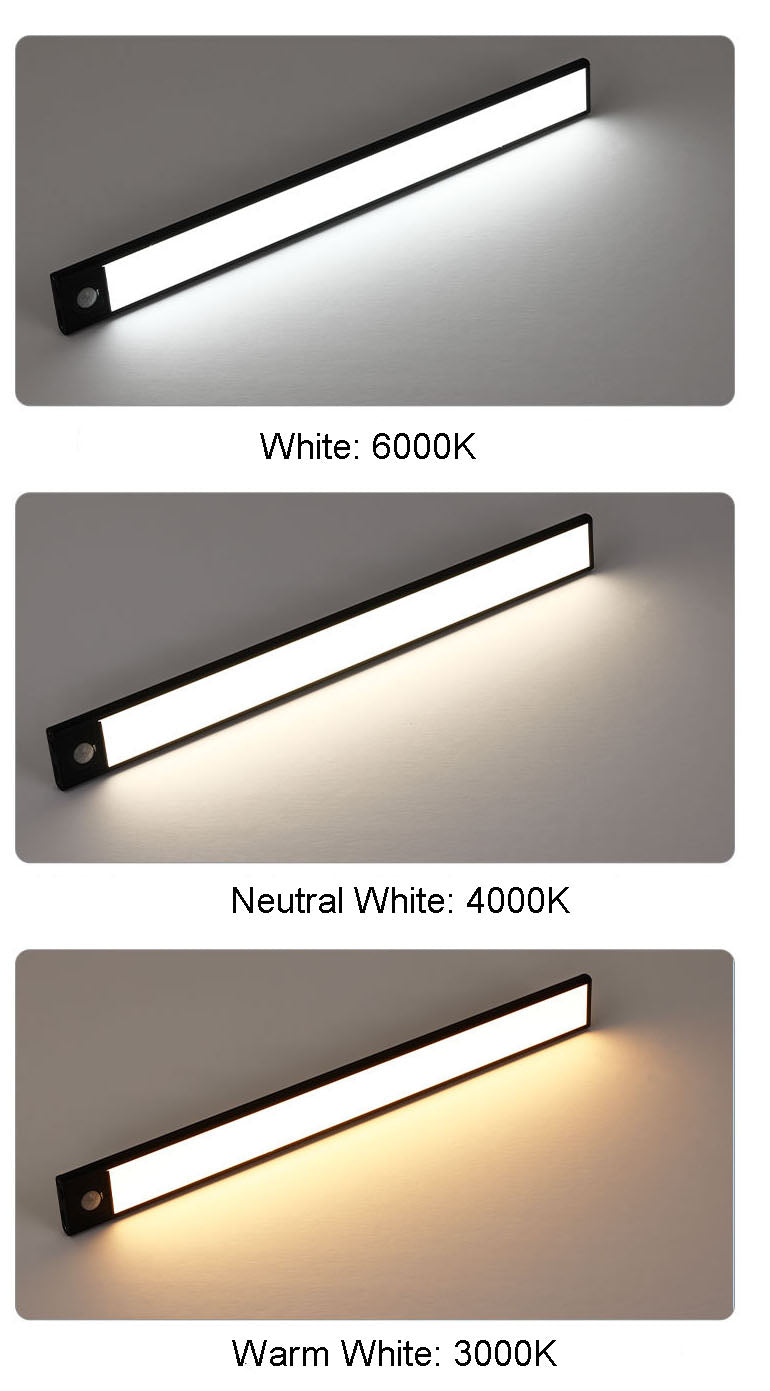 Wireless LED Night Light with Motion Sensor, USB Rechargeable