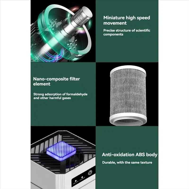 Szczegóły techniczne oczyszczacza powietrza NovaPulse PureAir: filtr nano-kompozytowy, silnik i obudowa ABS.