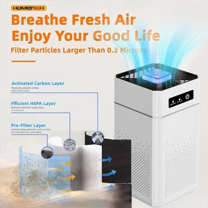 NovaPulse PureAir przenośny oczyszczacz powietrza USB z filtrem HEPA i funkcją aromaterapii w białej obudowie